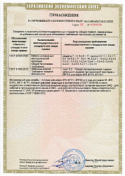 Сертификат соответствия ЕАЭС Рыбинсккабель